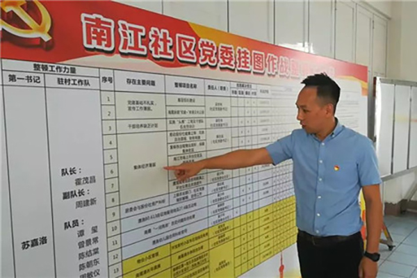  顺德这位社区书记，&ldquo;挂图作战工作法&rdquo;用得溜