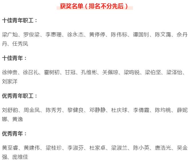 白坭&ldquo;十佳青年职工&rdquo;&ldquo;十佳青年&rdquo;揭晓！快来看看有没有