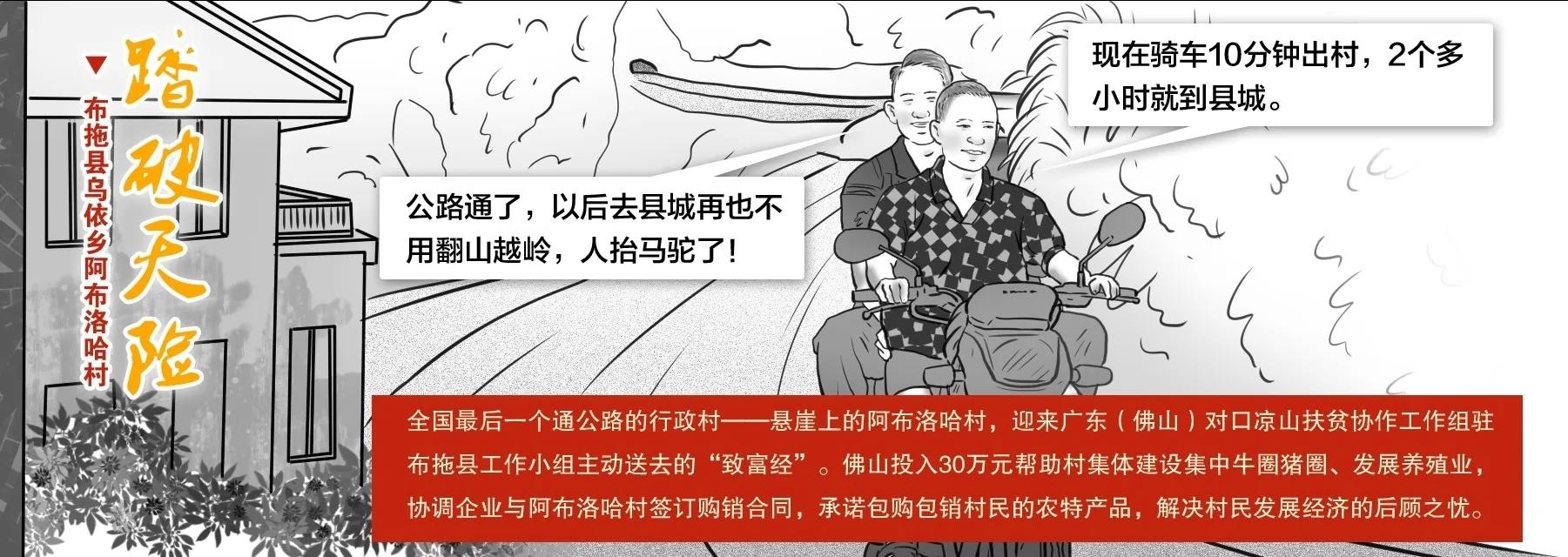 广东佛山对口帮扶四川凉山结硕果