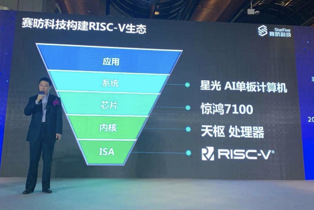 &ldquo;顺德芯&rdquo;迎新突破！