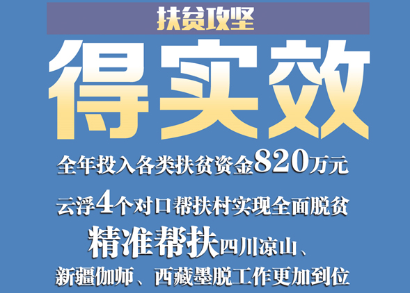 聚焦大沥人代会|一组海报带你看大沥发展2020和2021