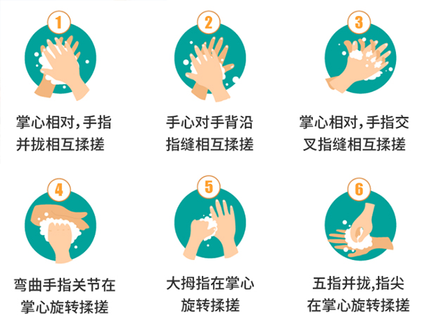 转发收藏！一图手把手教你做好消毒