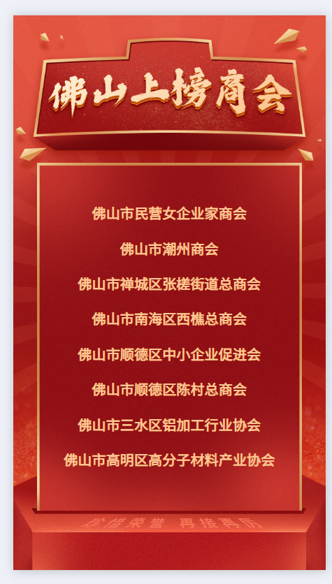 我市8家商会获评全国工商联&ldquo;四好&rdquo;商会