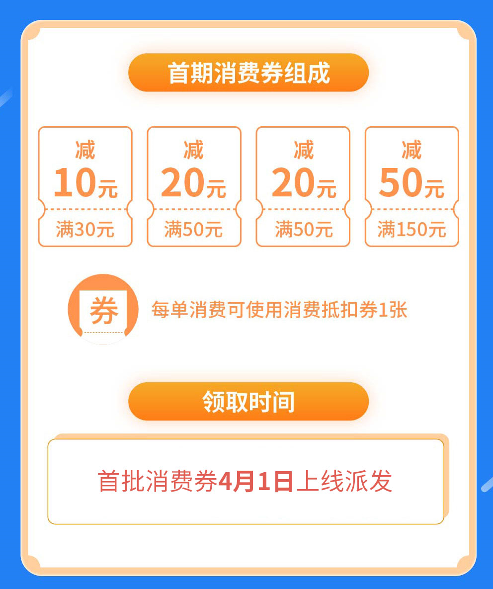 佛山市级消费券活动