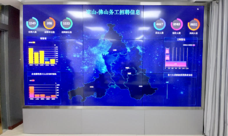 &ldquo;广东省佛山市劳务协作就业服务扶贫平台助力脱贫攻坚&rdquo;