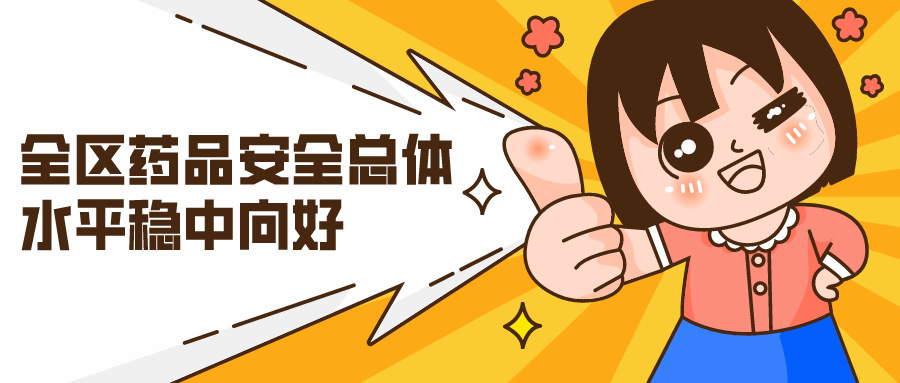禅城区荣赝全市药品安全责任考核第一名