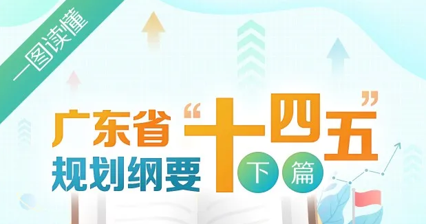 广东&ldquo;十四五&rdquo;规划纲要出台！这些大事&ldquo;点名&rdquo;佛山
