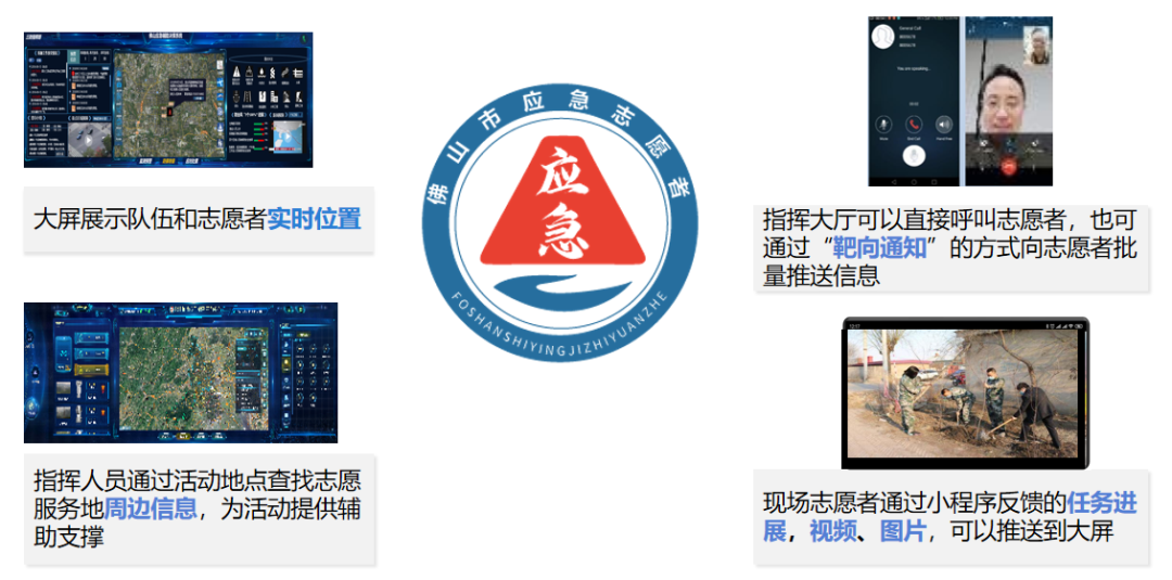 佛山应急志愿者有了&ldquo;看家神器&rdquo;！