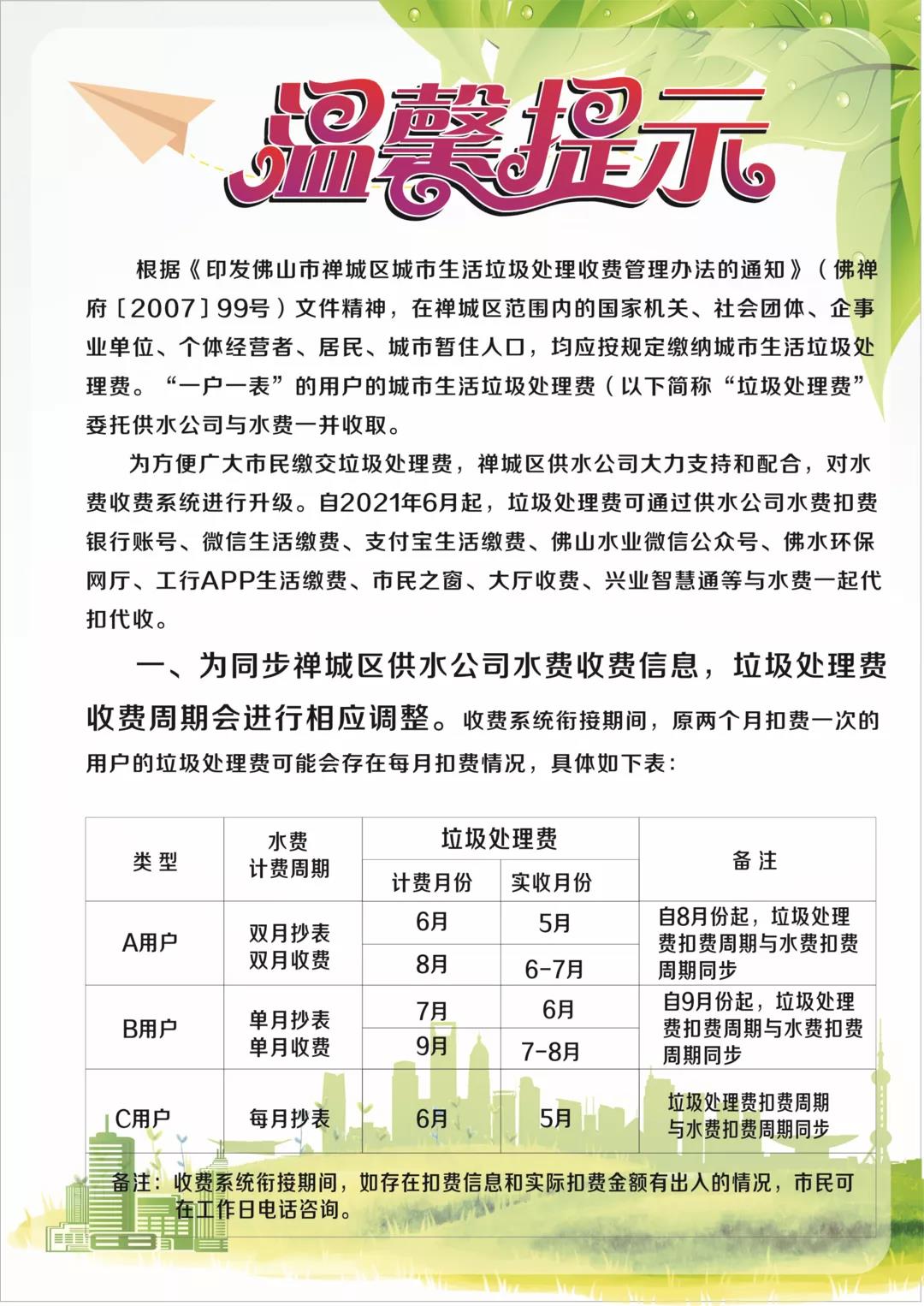 绑定不了户号？关于&ldquo;垃圾处理费&rdquo;权威解答来了