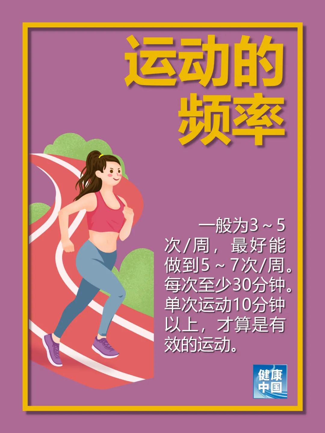 什么时间运动、运动量多大才合适？ | 全民健康生活方式日