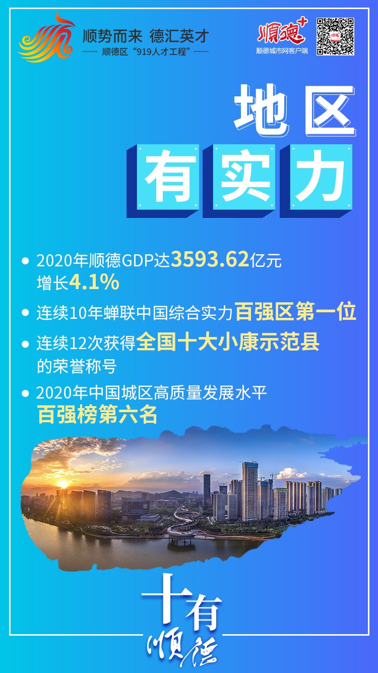  &ldquo;十有&rdquo;顺德，实得！