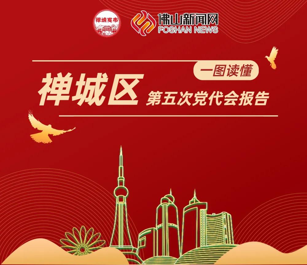 一图读懂禅城区第五次党代会报告