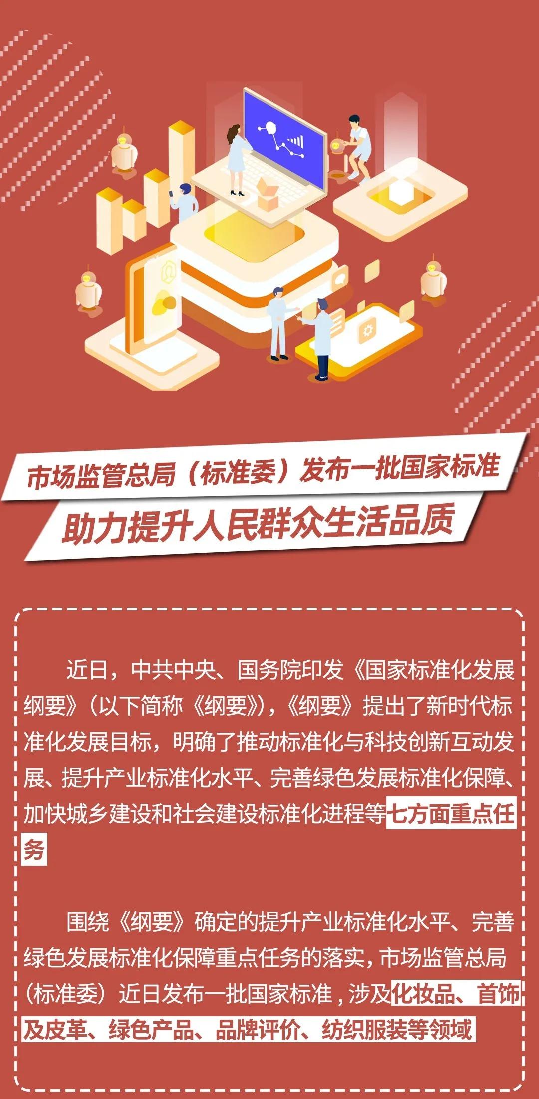最新｜这批国家标准发布，关乎你的生活品质！