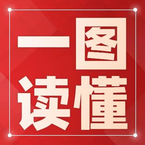 一图读懂&rarr;8个数字让你快速学习六中全会公报！