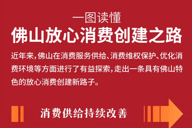 期待您的好评！全国消费者满意度测评开启，请支持佛山！