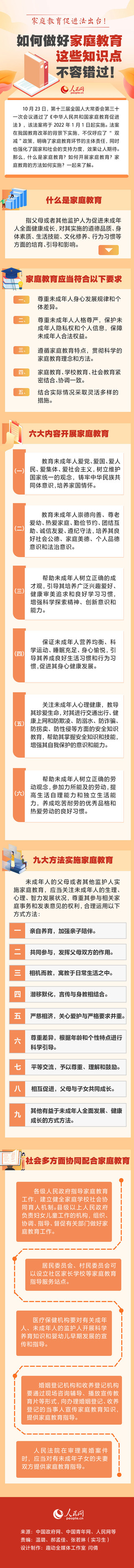 如何做好家庭教育？这些知识点不容错过！