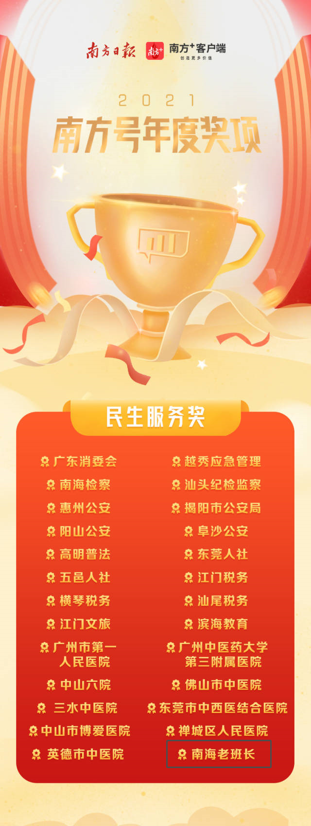 全省退役军人事务系统唯一！南海老班长再获省民生服务奖