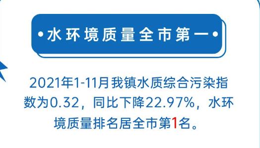 轨道上的岭南水乡，让您来了就不想走！