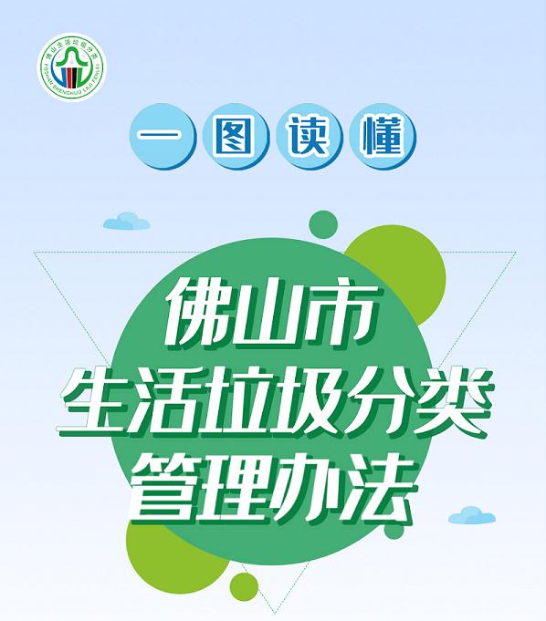 你会扔垃圾吗？一分钟带你读懂生活垃圾分类管理办法