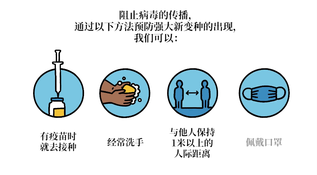 疫情反复，我们能如何阻止病毒传播？