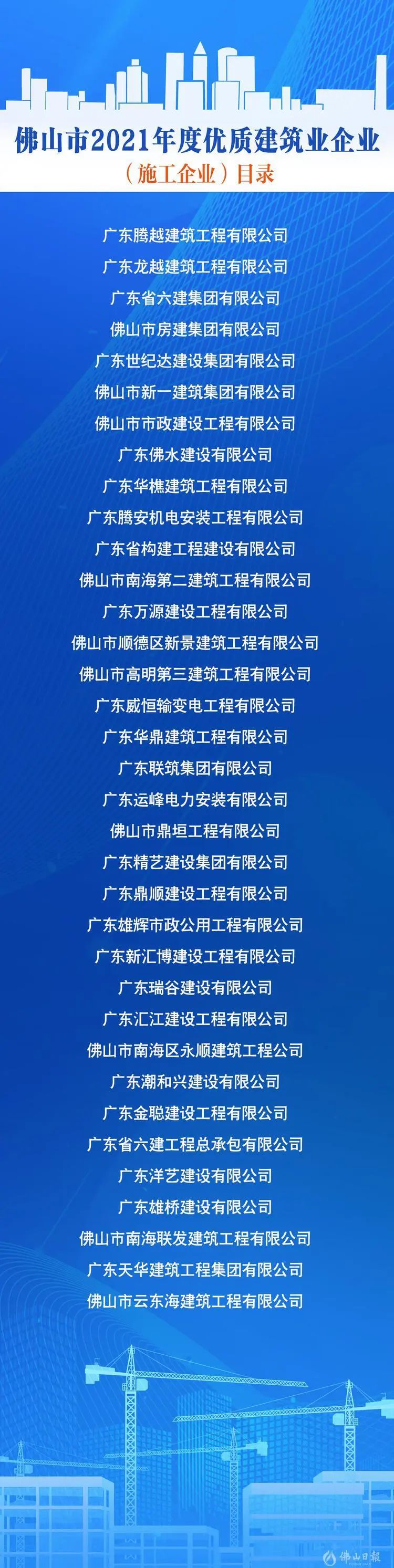 《佛山市2021年度优质建筑业企业（施工企业）目录》