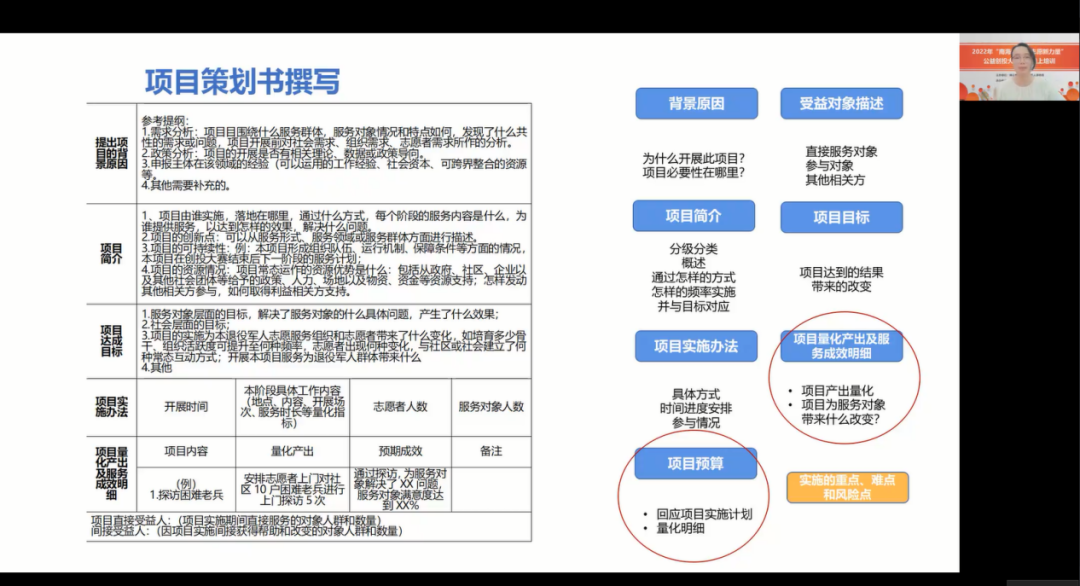 &ldquo;云&rdquo;培训，助你来战！请收&ldquo;南海老班长&rdquo;志愿服务公益