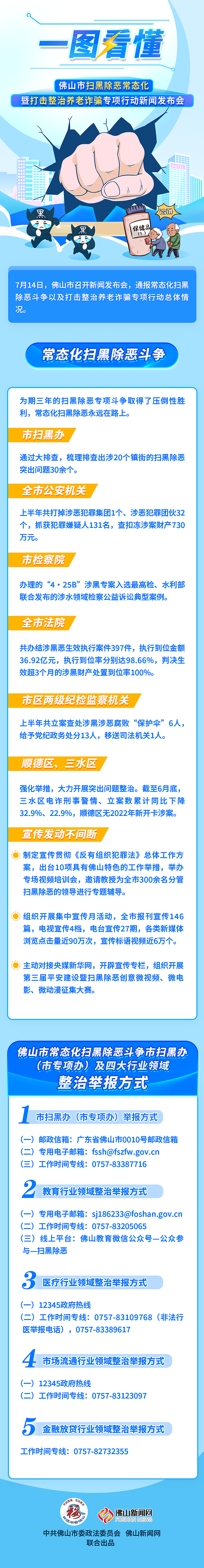 扫除&ldquo;黑势力&rdquo;、守住&ldquo;养老钱&rdquo;，佛山在行动！