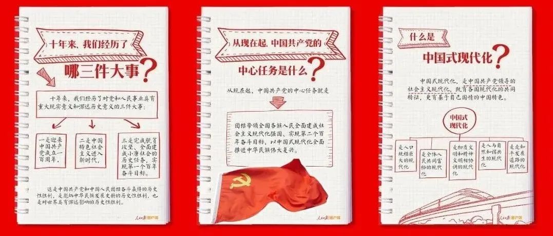党的二十大报告学习手账