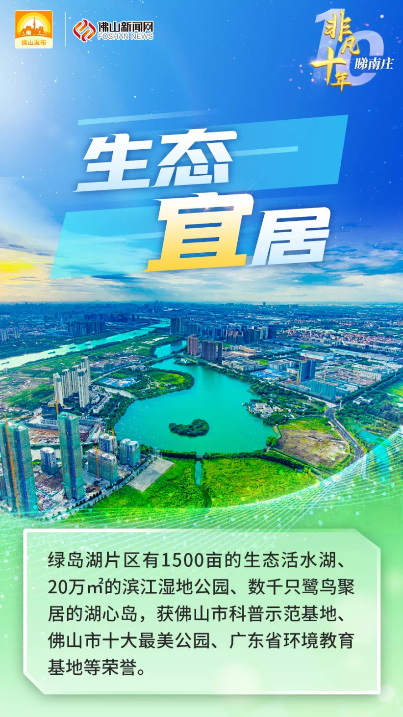 非凡十年 &middot; 睇南庄