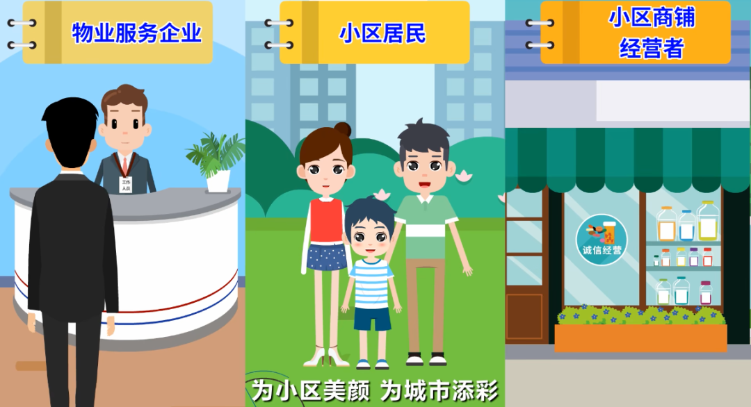 共建文明小区我们能做些什么？一起来看看吧