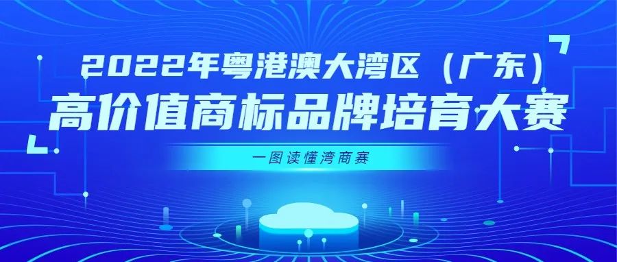 奖金总额高达100万！这项大赛正式启动