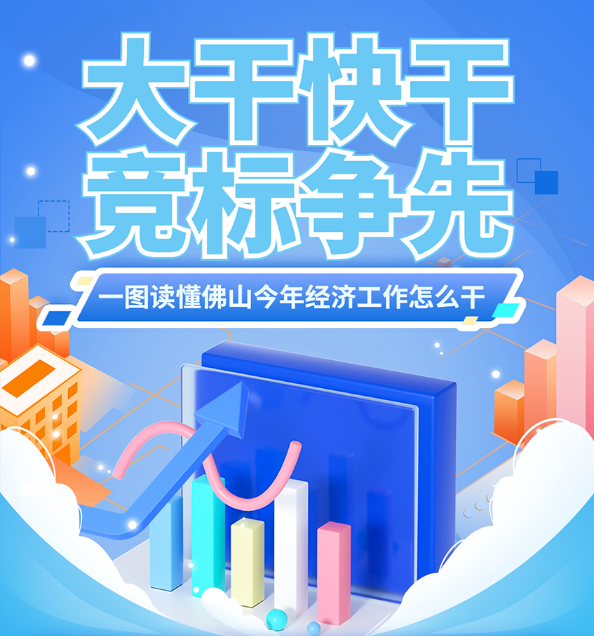 GDP增长6%！佛山今年经济工作怎么干？