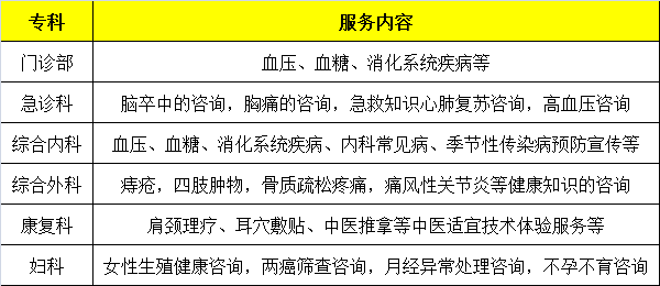 【义诊预告】白坭镇&ldquo;党建引领聚合力，乡村振兴健康行&rdquo;
