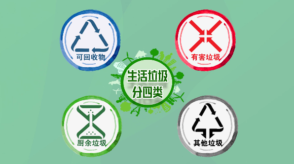 垃圾分类有&ldquo;规矩&rdquo;！一分钟带你学&rarr;