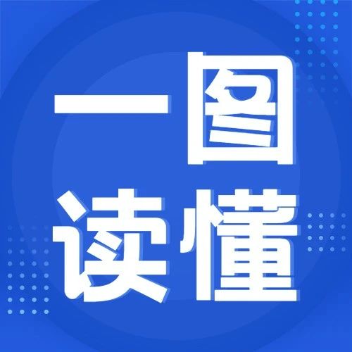 一图读懂 | 《广东省危险化学品安全风险治理巩固提升行动方案》