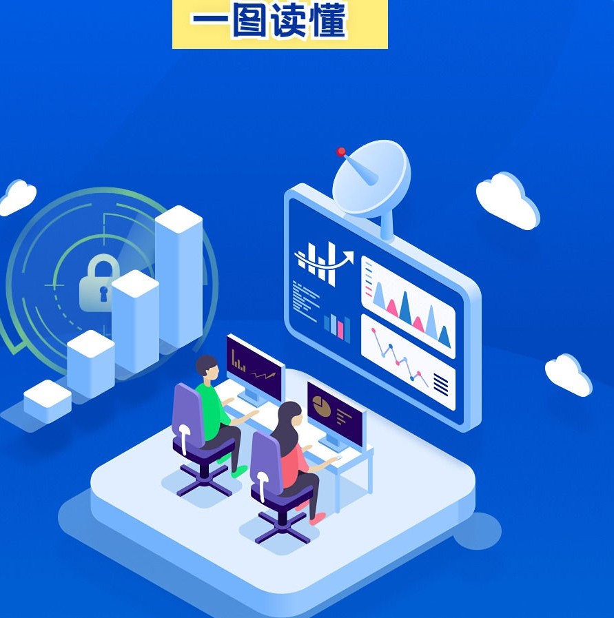 一图读懂！新版《公平竞争审查第三方评估实施指南》