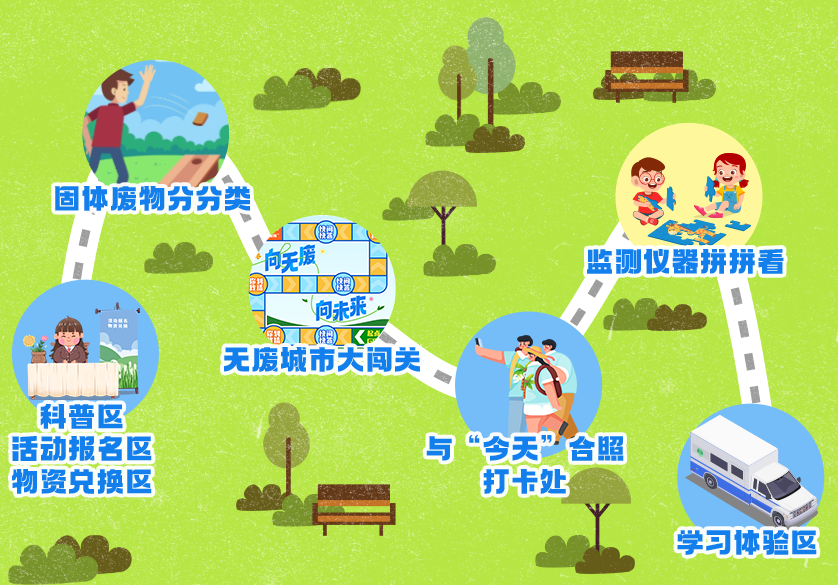 周末来露营！东平河畔这个公园藏了很多&ldquo;宝藏&rdquo;！