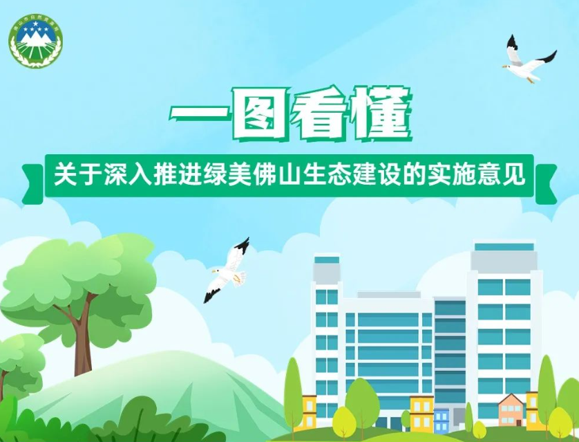 一图看懂《关于深入推进绿美佛山生态建设的实施意见》