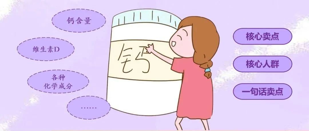 钙，你补对了吗？