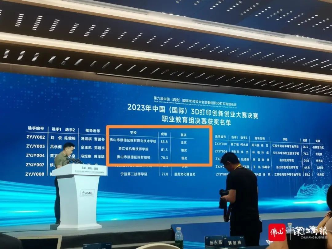 国际大赛唯一金奖！顺德学子，好样的！