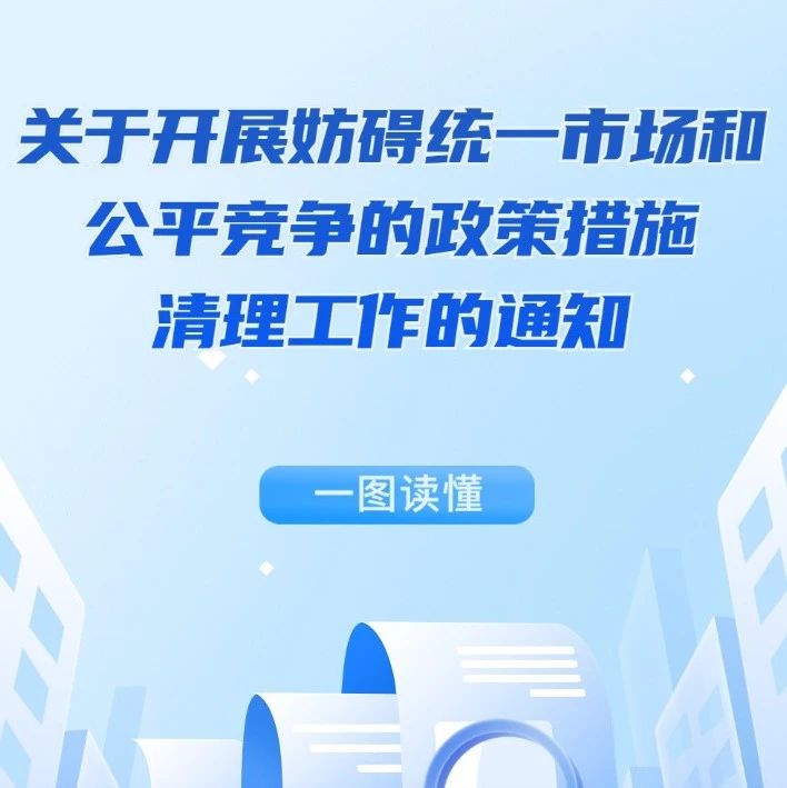 一图读懂 | 关于开展妨碍统一市场和公平竞争的政策措施清理工作的通知