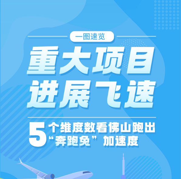 重大项目进展飞速！5个维度数看佛山跑出&ldquo;奔跑兔&rdquo;加速度