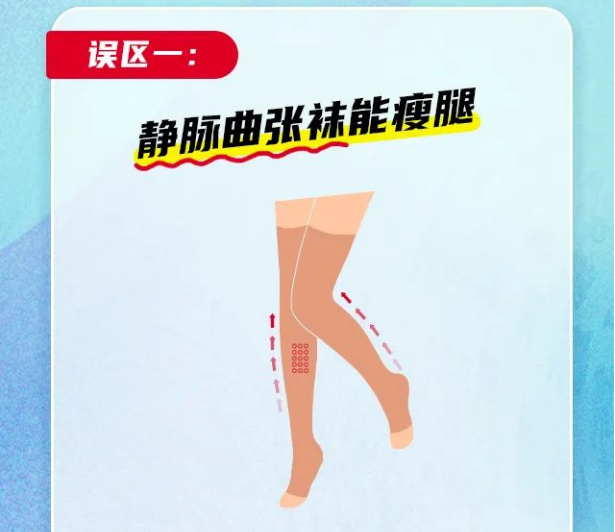 美瞳、静脉曲张袜、热敷贴&hellip;&hellip;医疗器械的几大误区，你中招了吗？