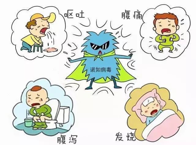 诺如病毒进入高发期，传播极快！若有腹痛、呕吐、腹泻多留心！