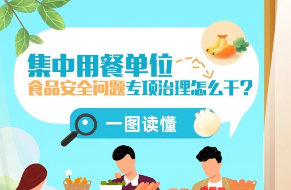 集中用餐单位食品安全问题专项治理怎么干？