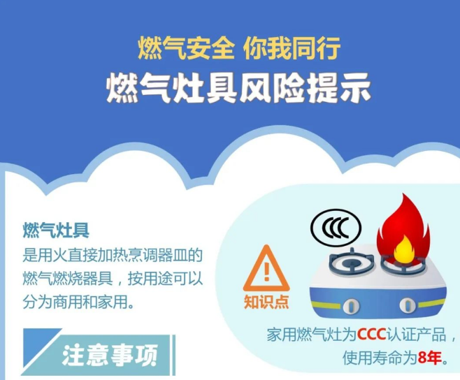 要燃！更要安全！