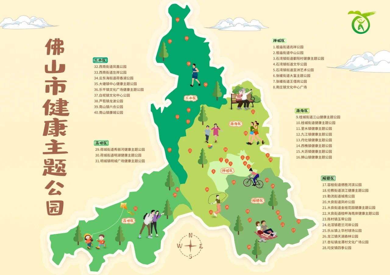 收藏！40个健康主题公园就在家门口，一起打卡吧！