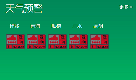 佛山五区暴雨红色预警！车辆行驶前务必关闭自动启停！