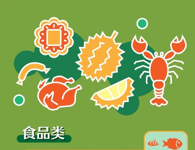 能带、限带、禁带，这份高铁出行清单必看!