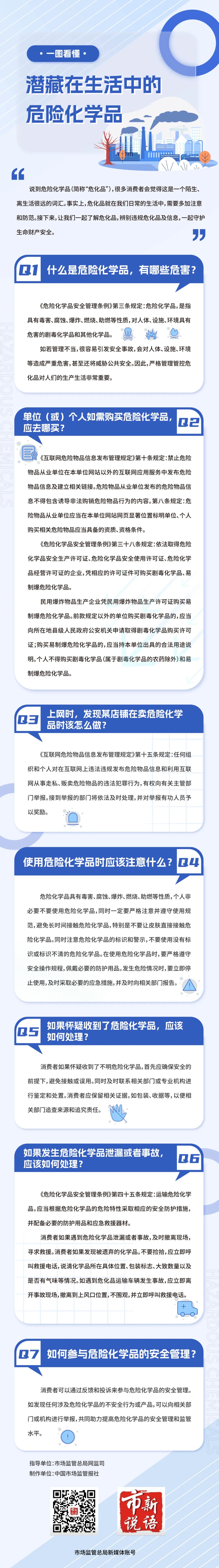 一图看懂潜藏在生活中的危险化学品
